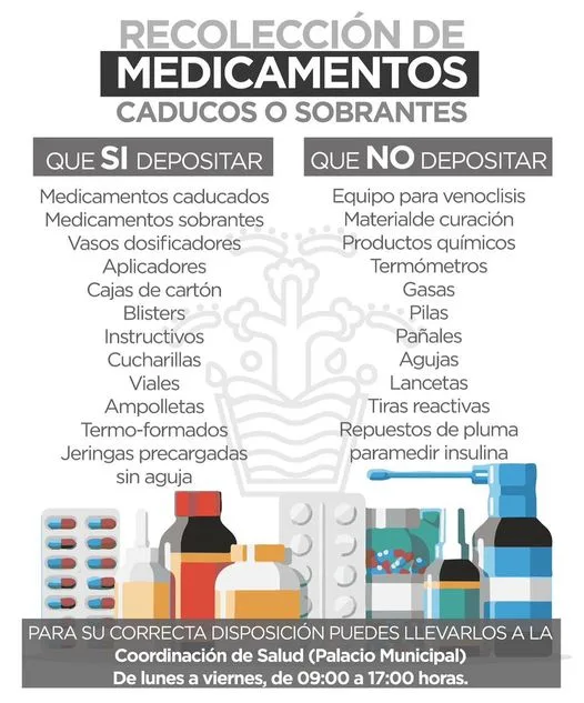 1695412069 ATENCION Si en casa tienes medicamentos caducados NO los tires jpg