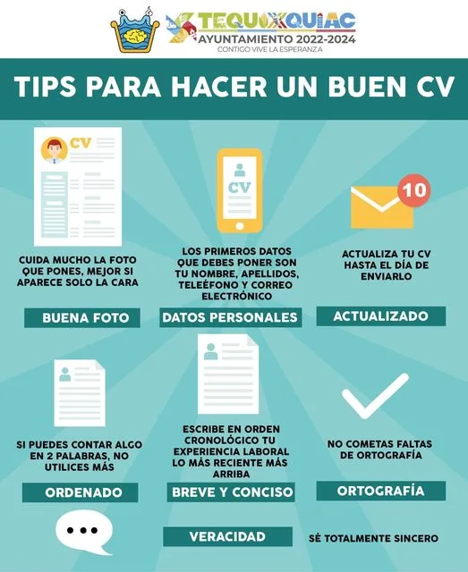 1695495470 En TipsDeEmpleabilidad te dejamos algunos consejos para realizar un buen jpg