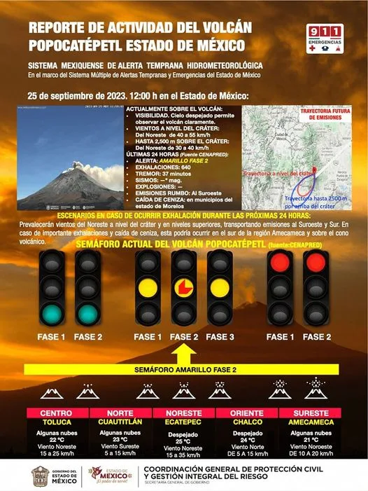 1695667588 REPORTE DE ACTIVIDAD DEL VOLCAN POPOCATEPETL ESTADO DE MEXICO jpg