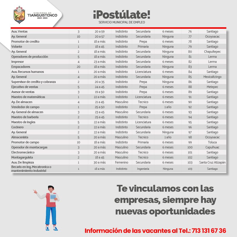 1695672991 490 Si te encuentras en busca de EMPLEO ¡esta informacion es