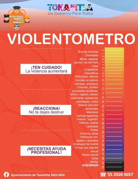 1695817007 El Violentometro contiene una clasificacion de las diversas manifestaciones de jpg