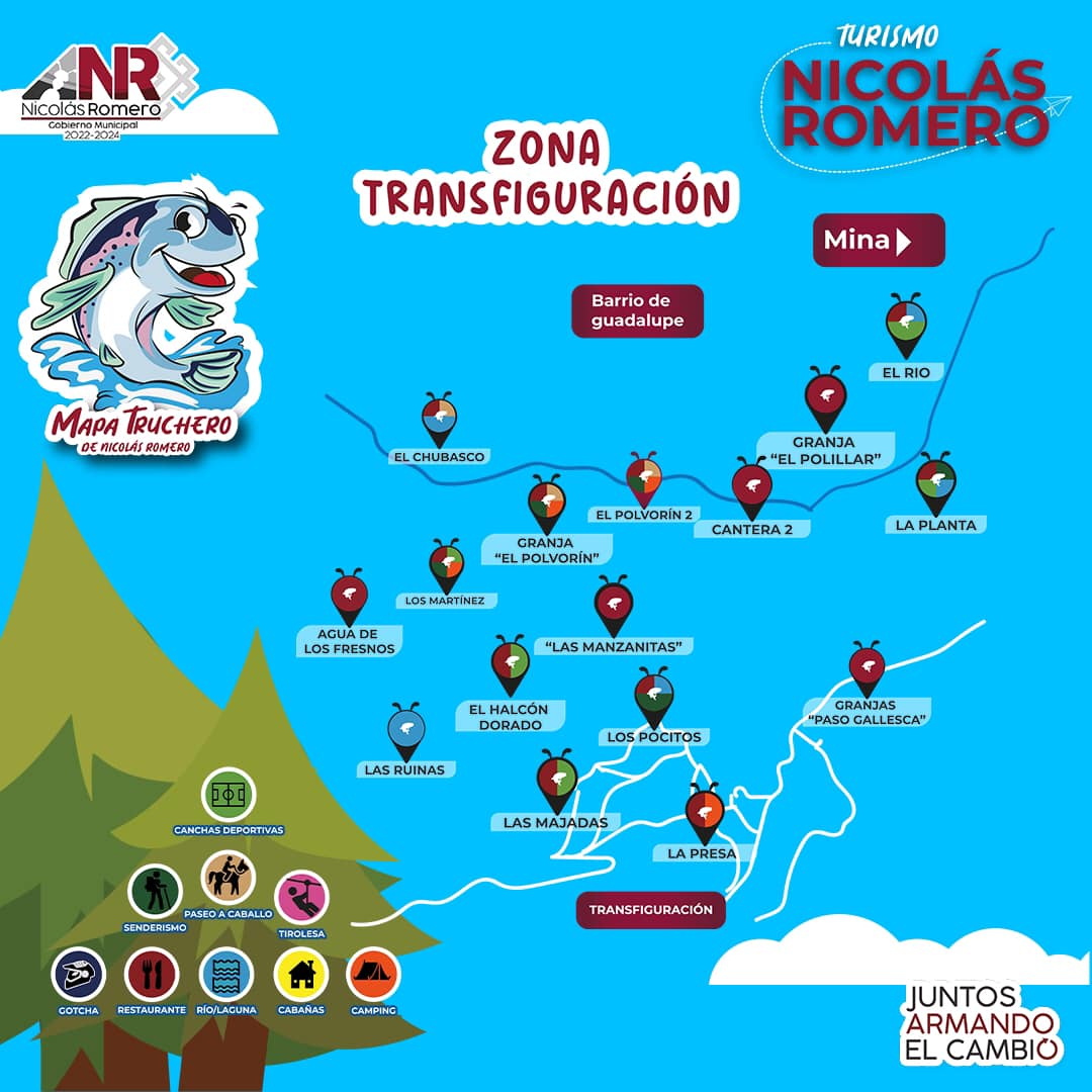 ¡Descubre la ruta truchera de Nicolas Romero