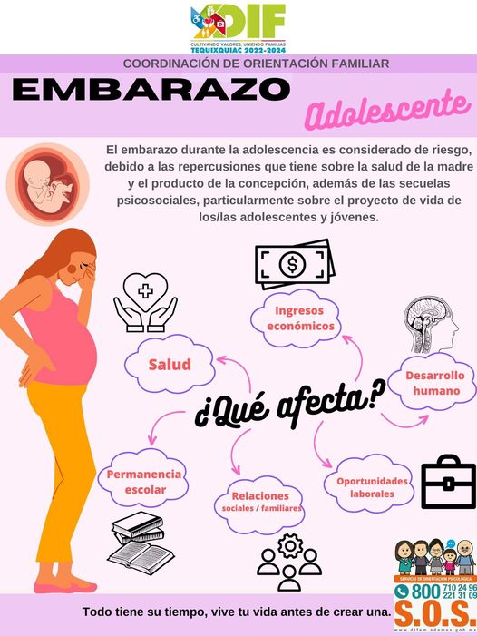 ¿Conoces el impacto que produce un embarazo en la adolescencia