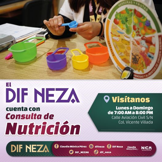 ¿Te gustaria llevar una DietaSaludable