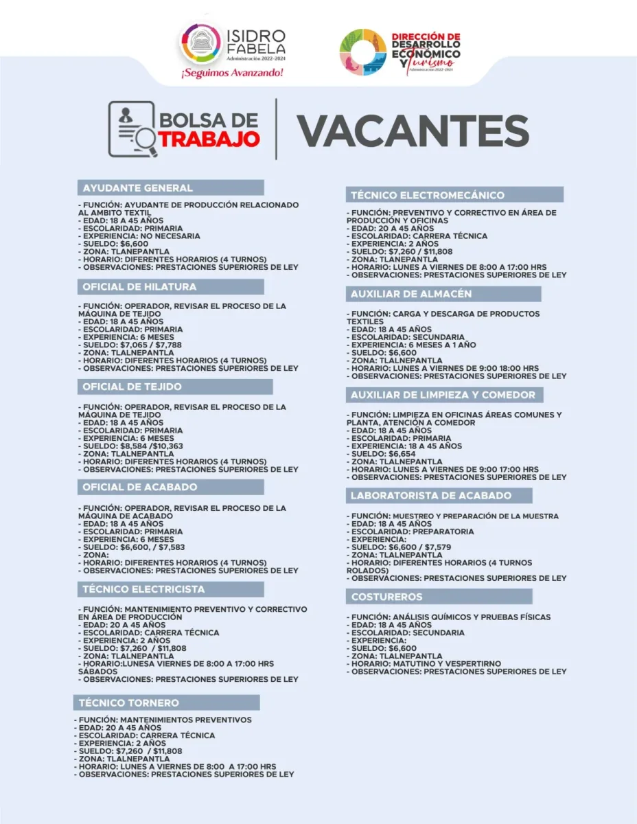 𝗩𝗔𝗖𝗔𝗡𝗧𝗘𝗦 𝗗𝗘 𝗘𝗠𝗣𝗟𝗘𝗢 Si estas en busqueda de empleo scaled