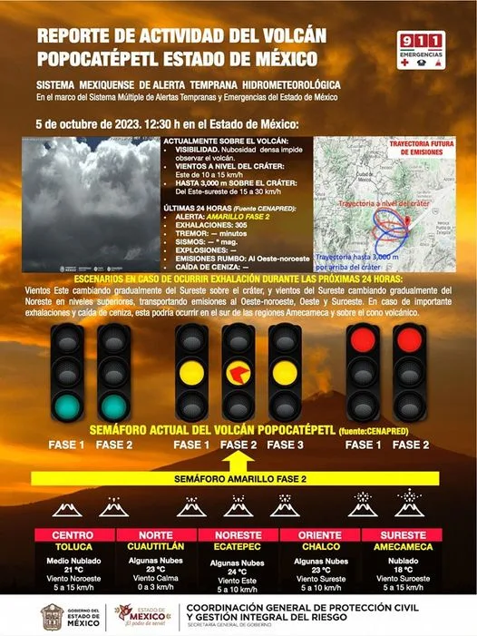 1696540241 REPORTE DE ACTIVIDAD DEL VOLCAN POPOCATEPETL ESTADO DE MEXICO jpg