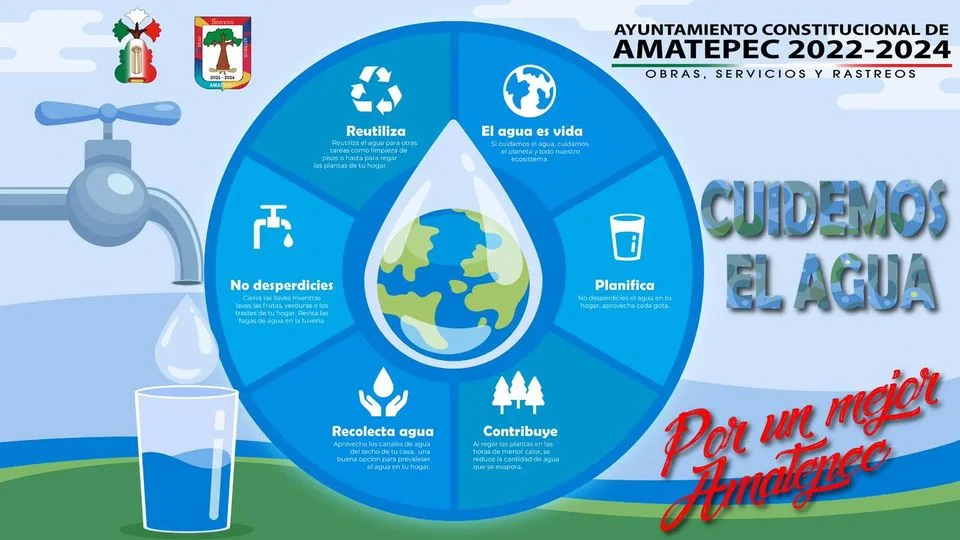 1696623633 El agua es un recurso fundamental para la vida en jpg