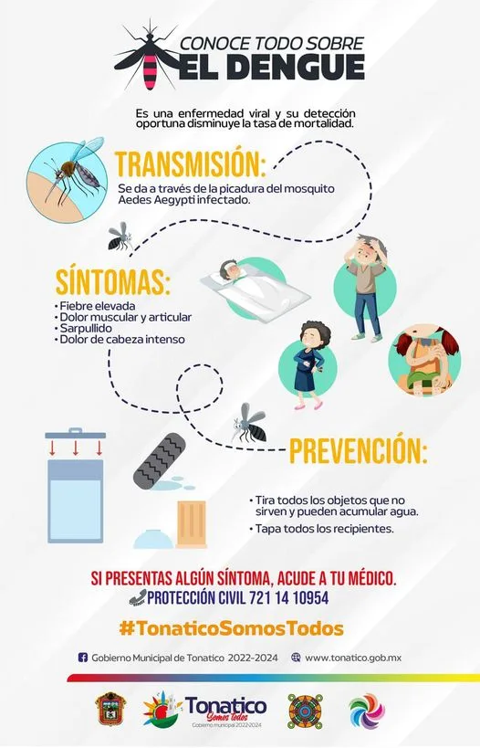 1696769382 Evita automedicarte lo ideal es que acudas a tu medico jpg