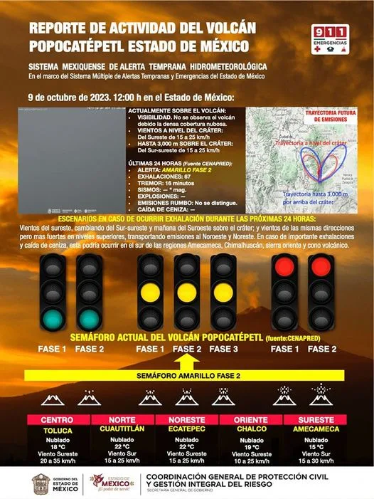 1696879706 REPORTE DE ACTIVIDAD DEL VOLCAN POPOCATEPETL ESTADO DE MEXICO jpg