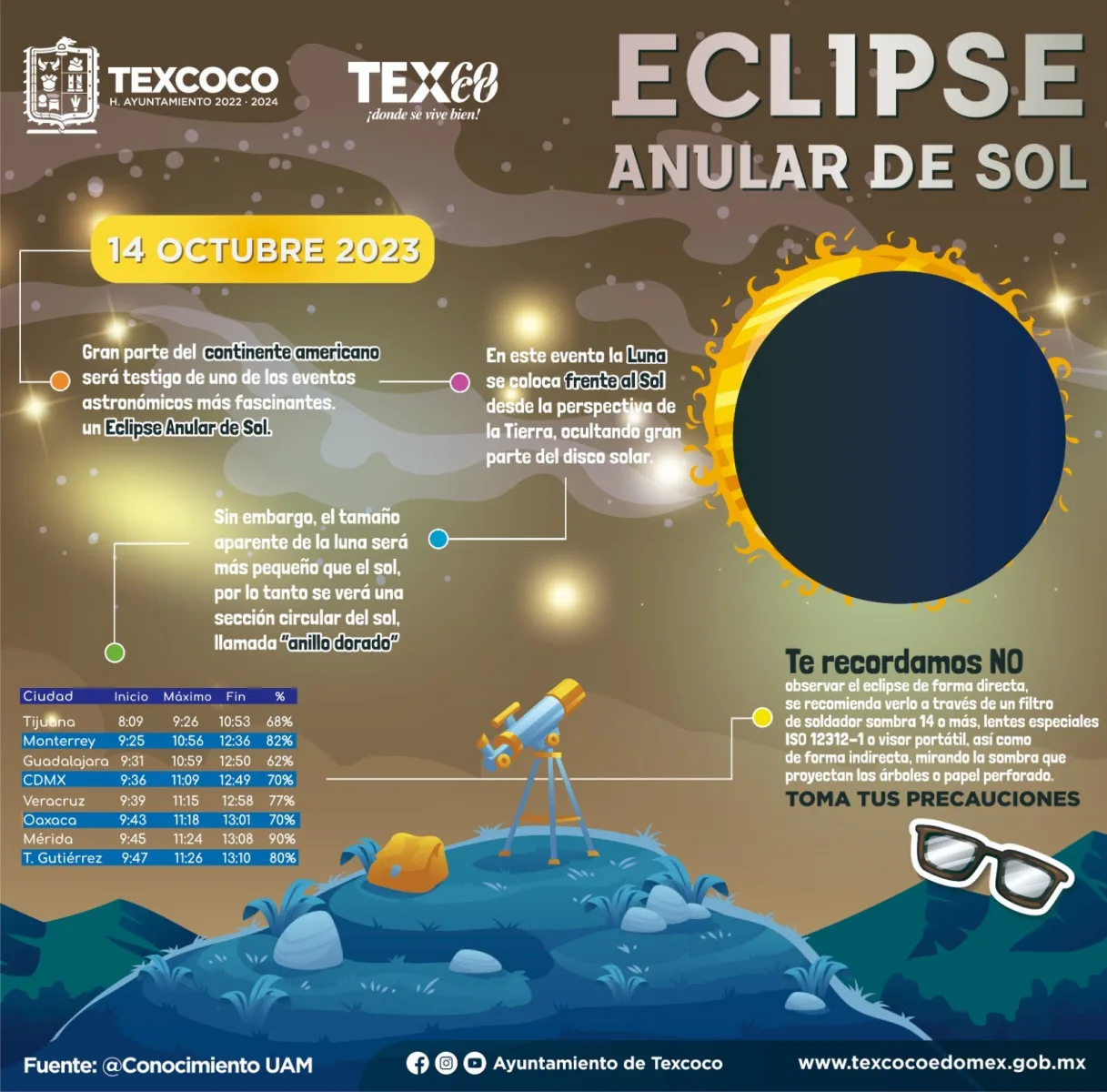 1696895220 877 El Ayuntamiento de Texcoco y la UAM Azcapotzalco te invitan