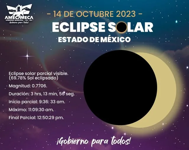 1697057061 Estamos a dias de poder presenciar el EclipseSolarAnular 2023 este jpg