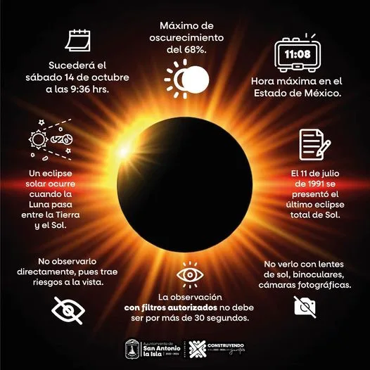 1697303637 QueNoSeTePase EclipseSolar jpg