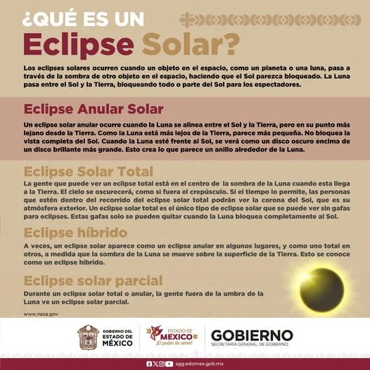 1697304981 Este 14 de octubre podras observar el EclipseAnularSolar con los jpg