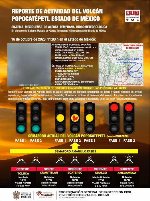 1697480367 REPORTE DE ACTIVIDAD DEL VOLCAN POPOCATEPETL ESTADO DE MEXICO jpg