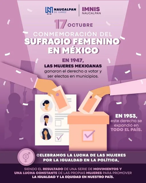 1697551642 Historia y Empoderamiento Femenino en Mexico La participacion politica femeni jpg