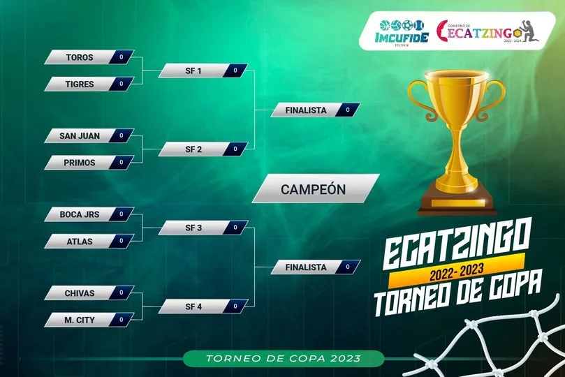 1697747019 Listas las llaves para la clasificacion del Torneo de Copa jpg