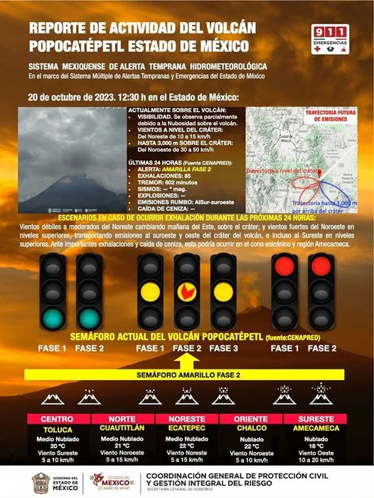 1697833450 REPORTE DE ACTIVIDAD DEL VOLCAN POPOCATEPETL ESTADO DE MEXICO jpg