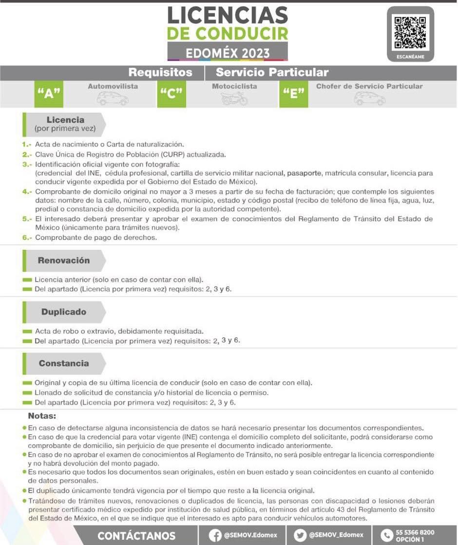 1698081147 384 Unidad de Expedicion de Licencias Te comunicamos que ya