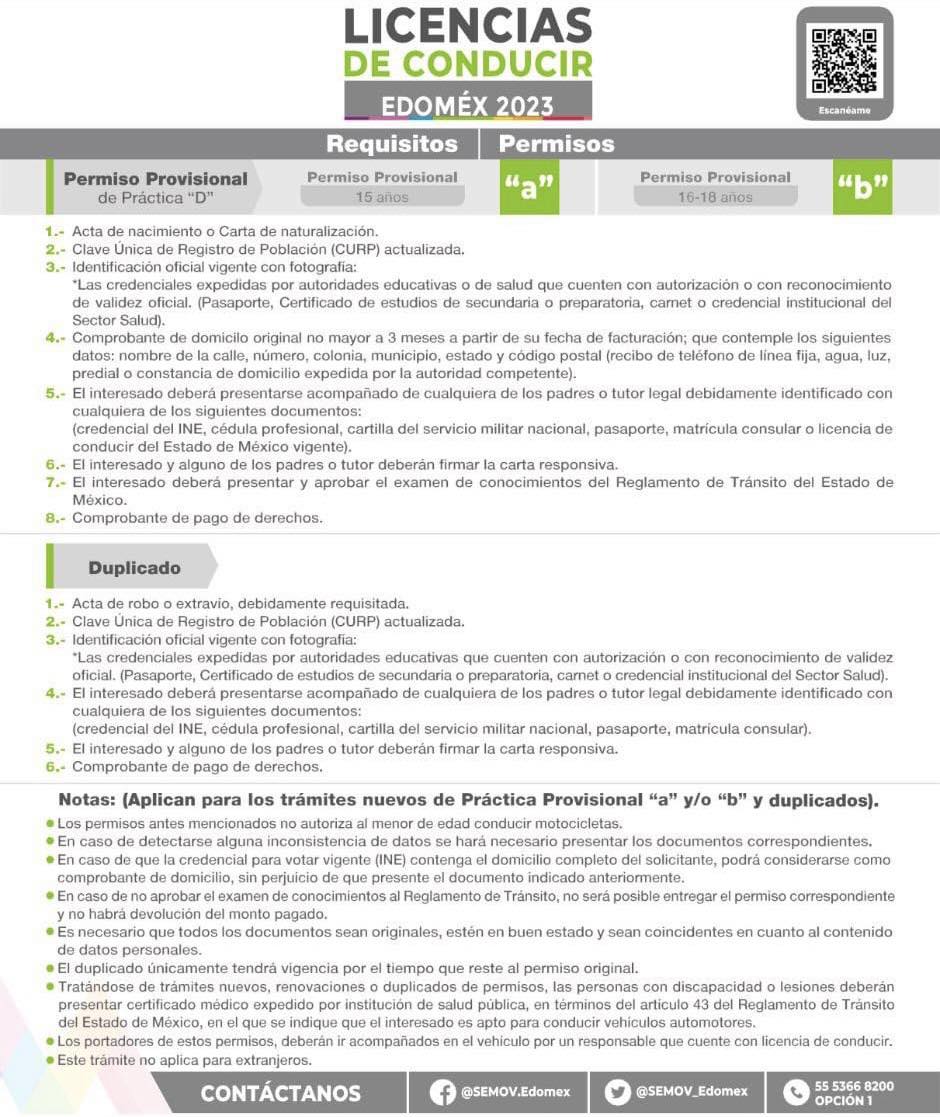 1698081155 993 Unidad de Expedicion de Licencias Te comunicamos que ya