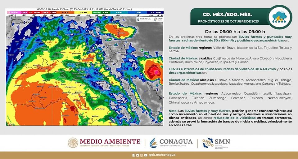 1698254429 622 Clima BOLETIN METEREOLOGICO Edomex EL HURACAN OTIS EN CATEGORIA