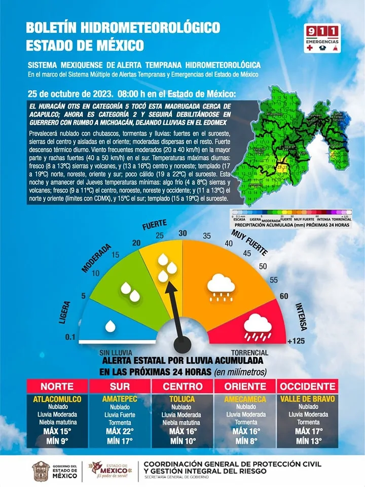 1698254446 Clima BOLETIN METEREOLOGICO Edomex EL HURACAN OTIS EN CATEGORIA jpg