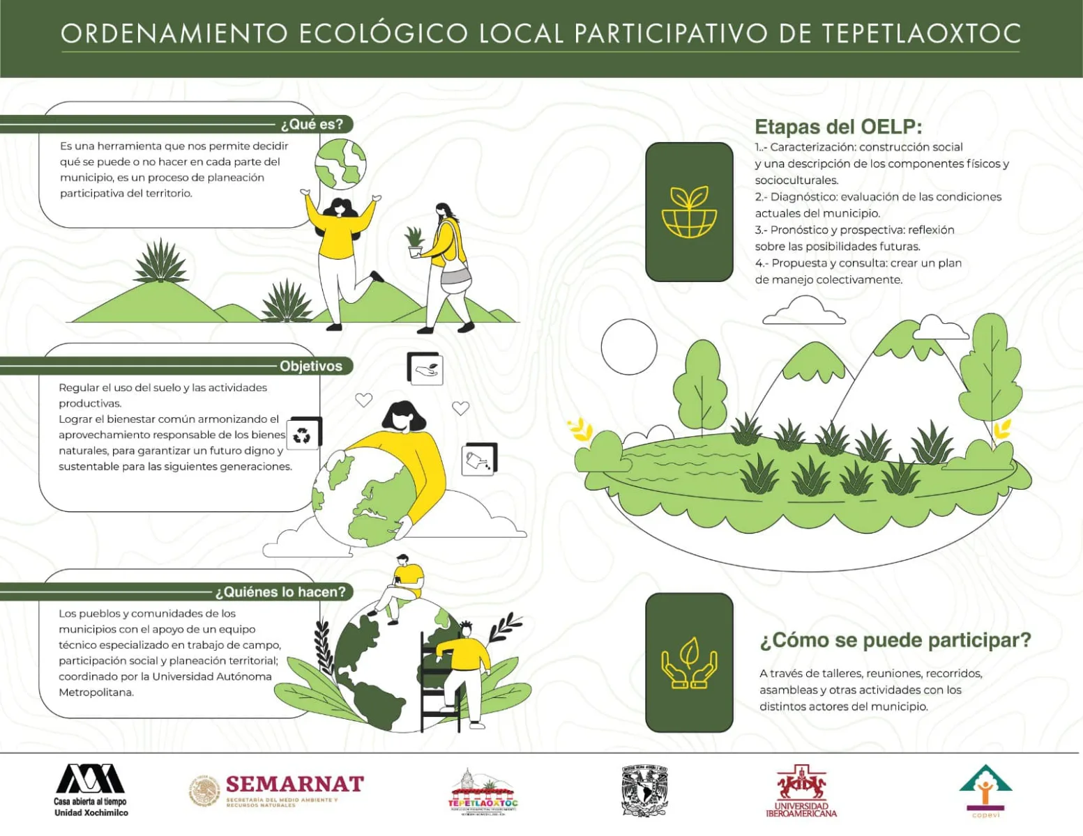 1698425163 198 Asiste este domingo a la Feria del Ordenamiento Ecologico Local