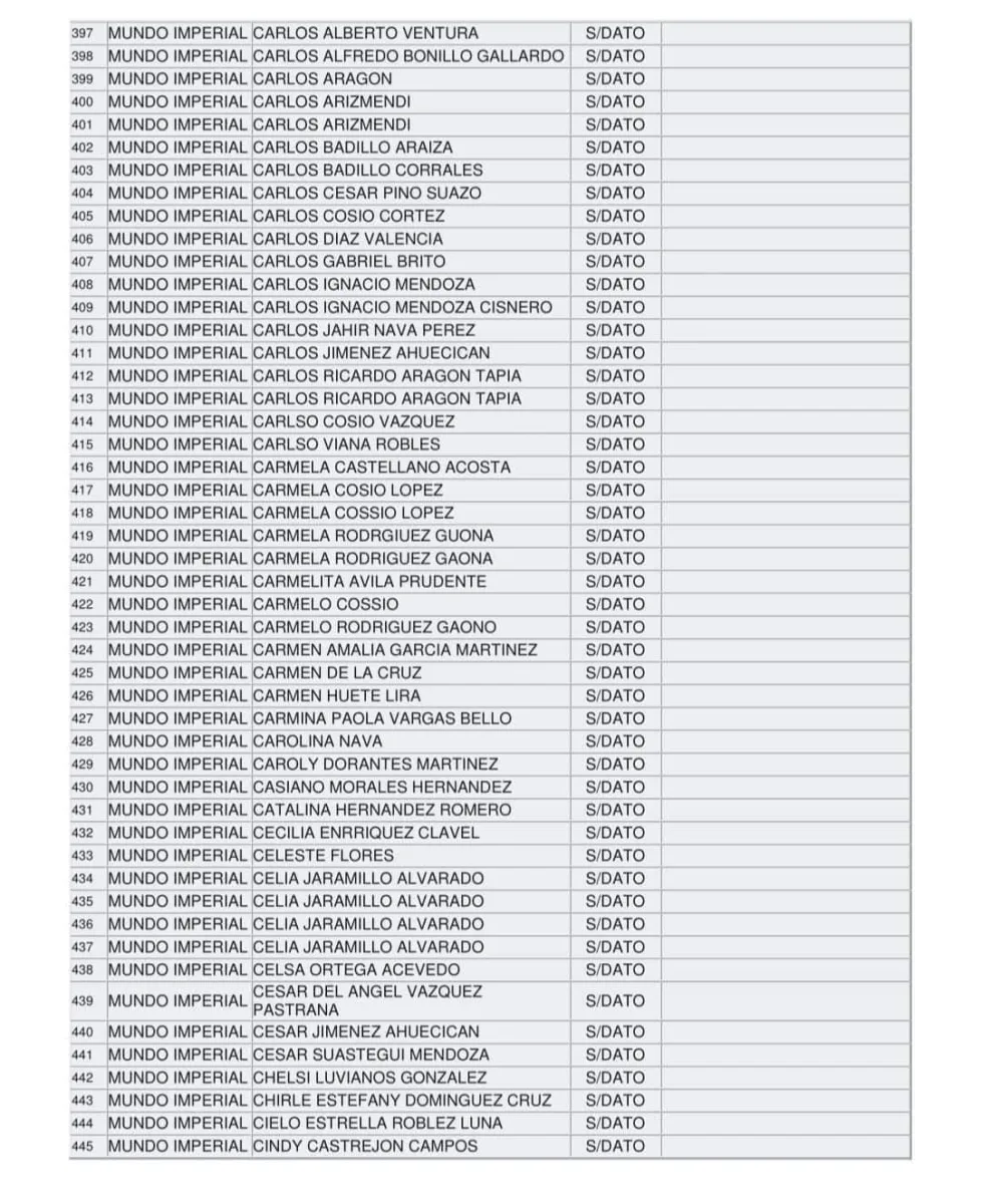 1698496422 319 HuracanOtis Te compartimos la lista de personas que se