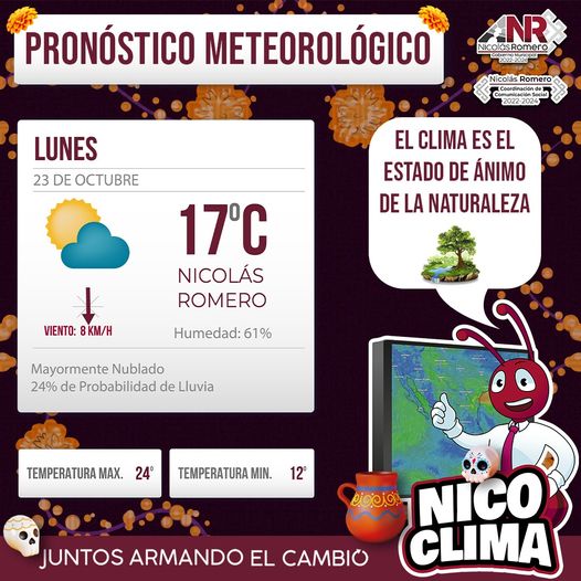 ¡Buenos dias Nicolas romero El clima de hoy nos regala