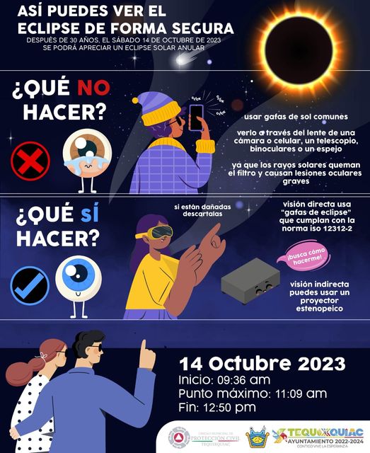 ¡No te pierdas el EclipseAnular O espera hasta el ano