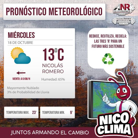 ¡Saludos Nicolas Romero Hoy disfrutaremos de un amanecer soleado pero