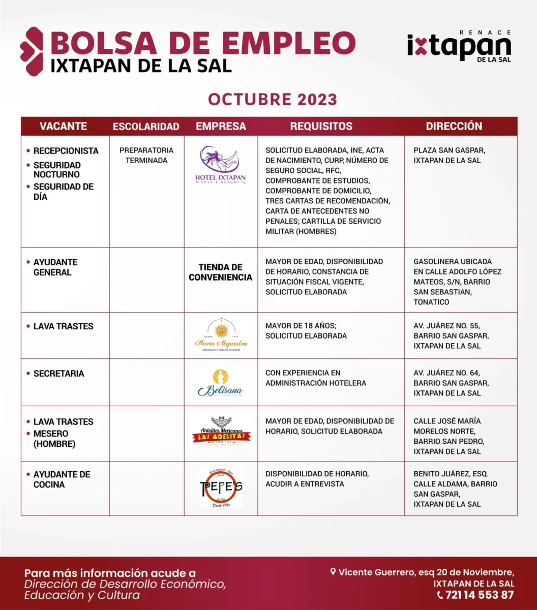 ¿Estas buscando una oportunidad de trabajo scaled