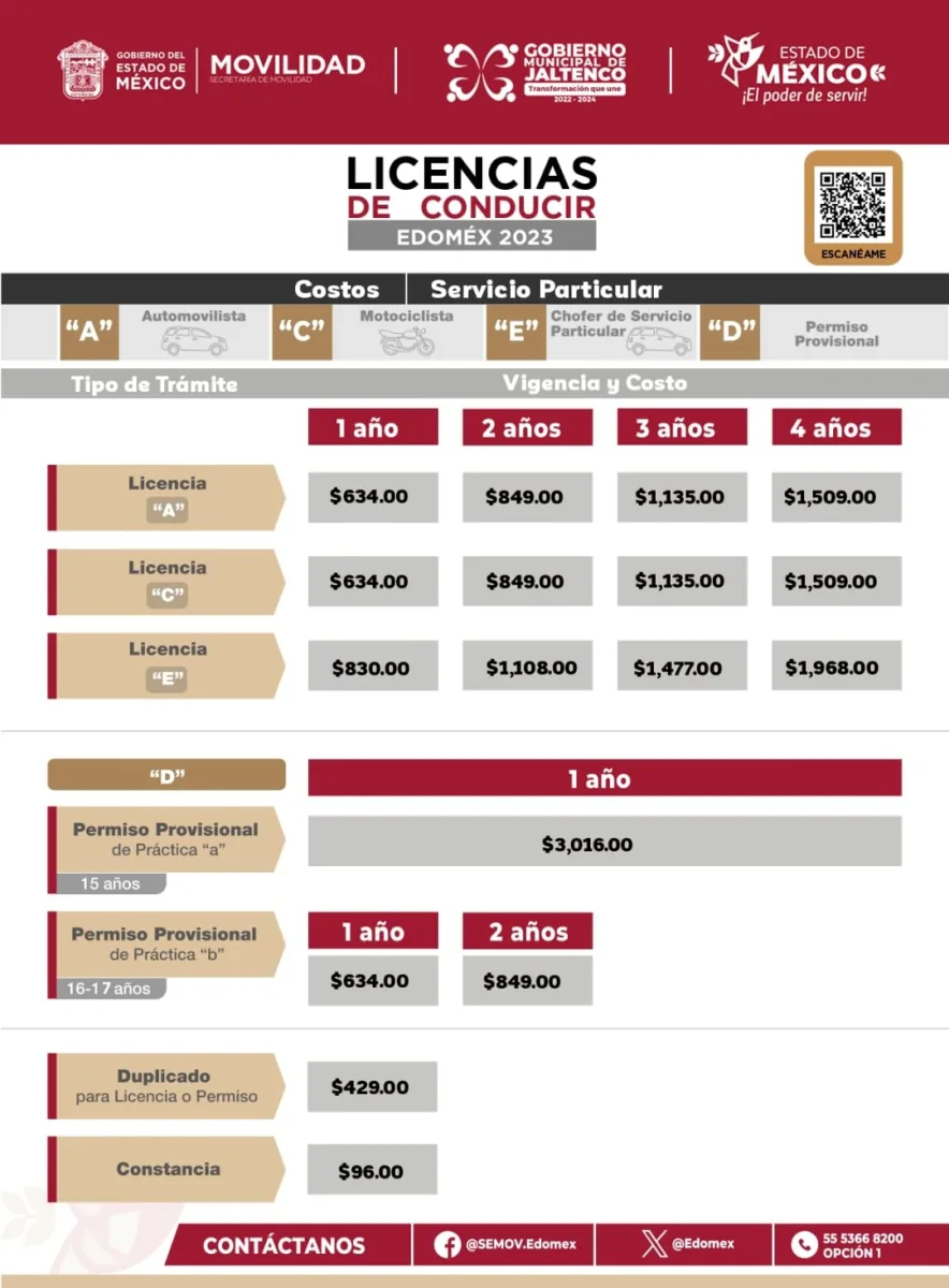 1699457234 878 UNIDAD MOVIL DE EXPEDICION DE LICENCIAS El Gobierno Municipal de