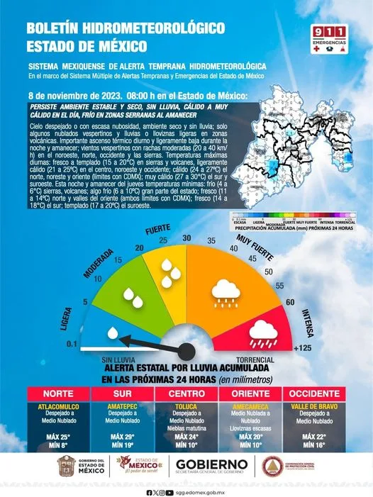 1699465277 BOLETIN METEREOLOGICO Edomex ESTE MIERCOLES EN EL EDTADO DE jpg