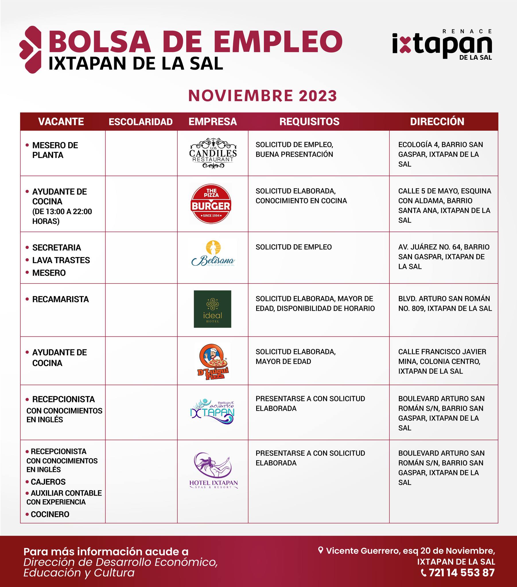 1699479142 445 Atencion a todos los buscadores de empleo en Ixtapan de