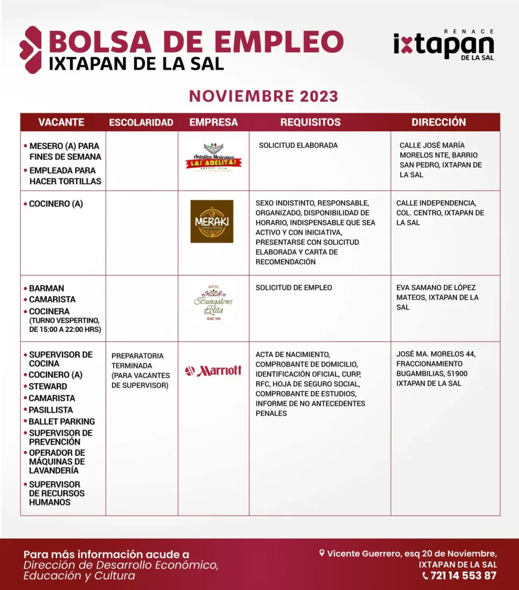 1699479179 Atencion a todos los buscadores de empleo en Ixtapan de scaled