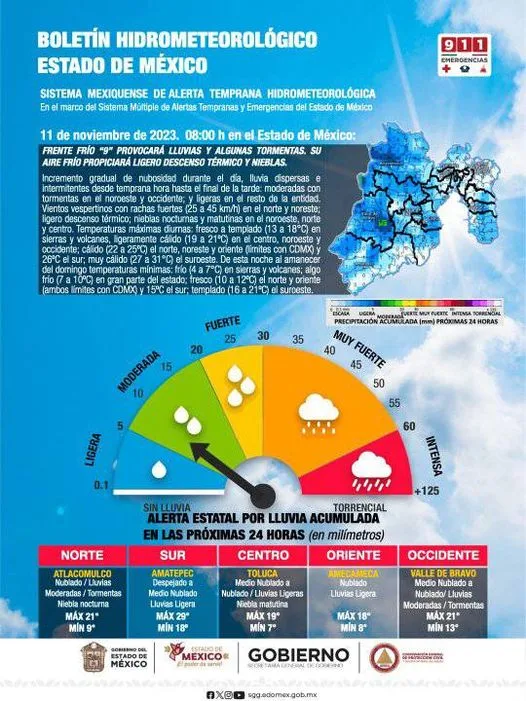 1699831604 BOLETIN HIDROMETEOROLOGICO ESTADO DE MEXICO jpg