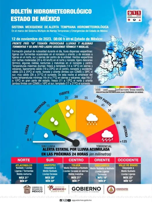 1699885162 BOLETIN METEREOLOGICO jpg