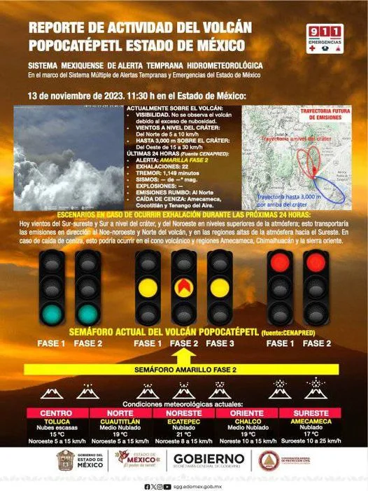 1699903520 REPORTE DEL VOLCAN POPOCATEPETL ESTADO DE MEXICO jpg