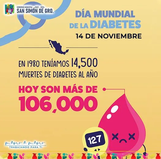 1699981321 Hoy conmemoramos el Dia Mundial de la Diabetes enfermedad cronica jpg