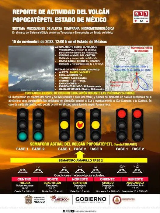 1700076368 REPORTE DE ACTIVIDAD DEL VOLCAN POPOCATEPETL ESTADO DE MEXICO jpg