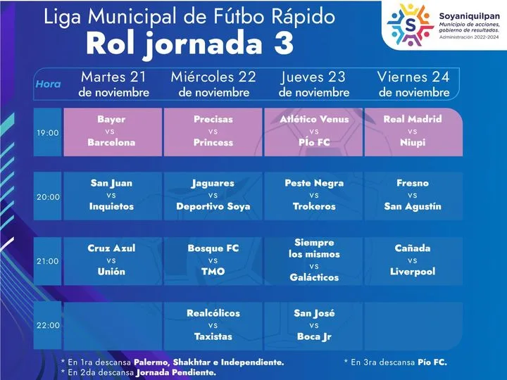 1700659555 Les compartimos el rol de la Jornada 2 de la jpg