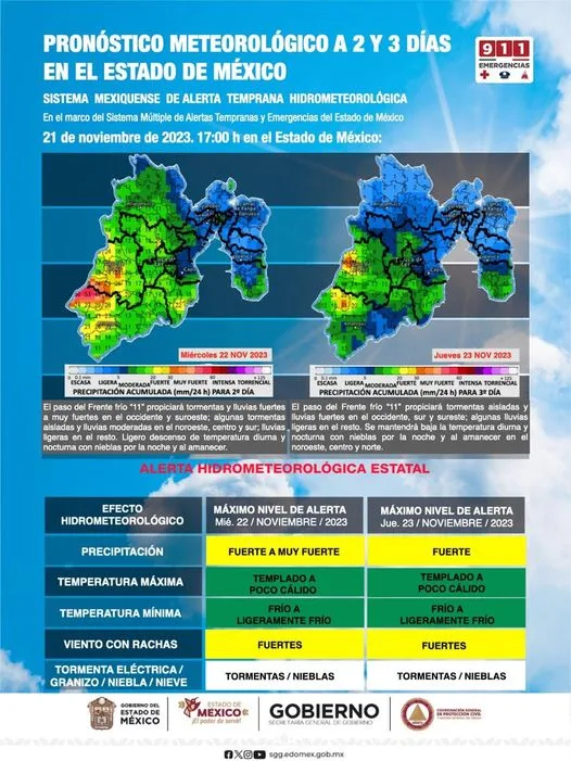 1700664132 Pronostico meteorologico y alertas generales para 2 y 3 dias jpg