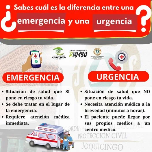 1700685237 ¿Conoces la diferencia entre urgencia y emergencia Como diversas maniobras jpg