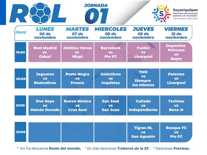 ¡Empezamos una nueva temporada Les compartimos el rol de la