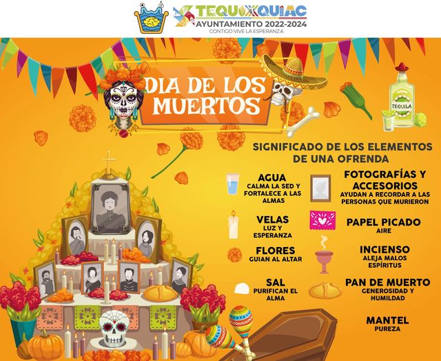 ¡Feliz dia de muertos El dia de muertos significa una