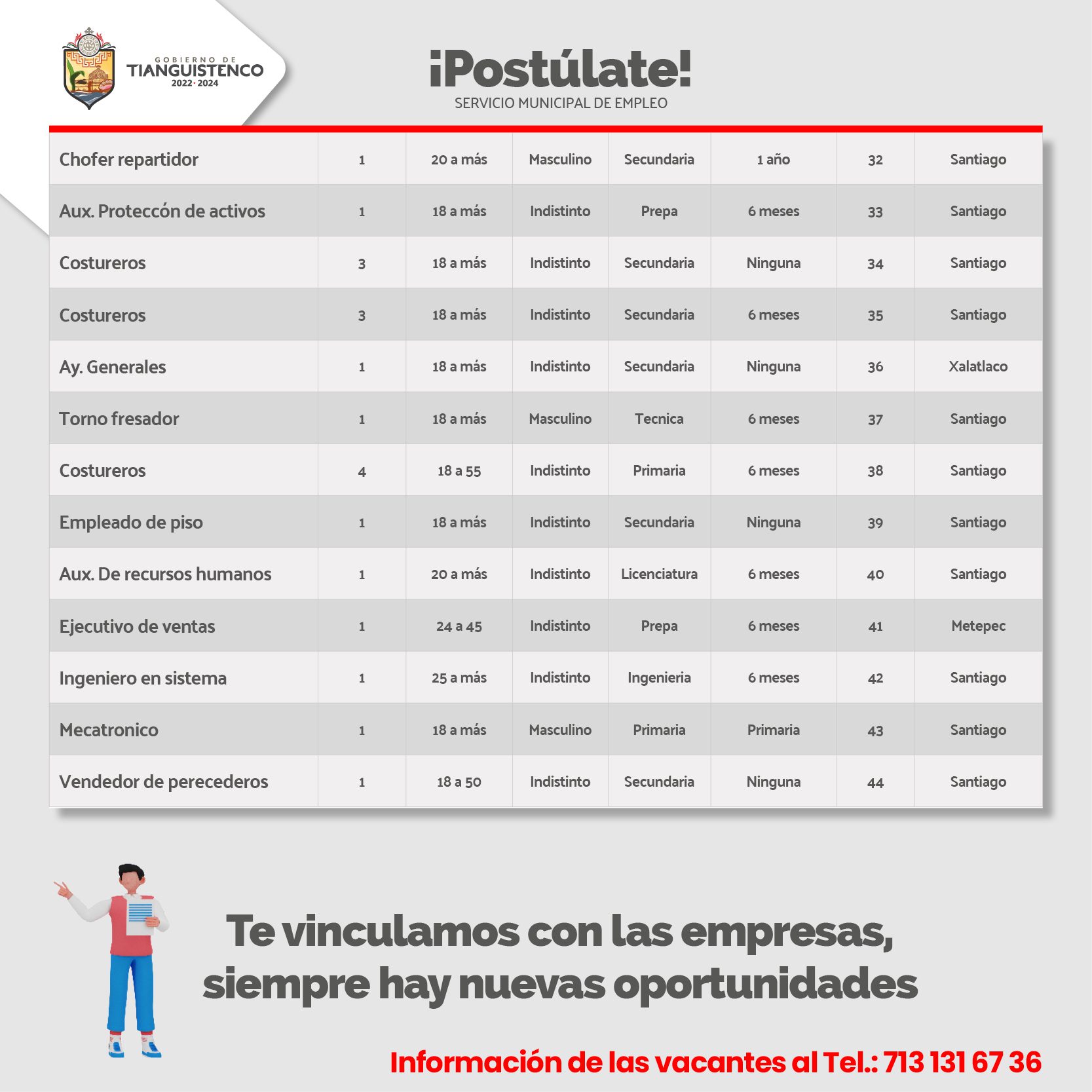 1701727082 702 Si te encuentras en busca de EMPLEO ¡esta informacion es