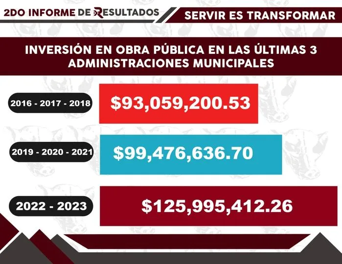 1701790966 Agradezco a Todos los Tequixquenses su confianza exigencia y acompanamiento jpg