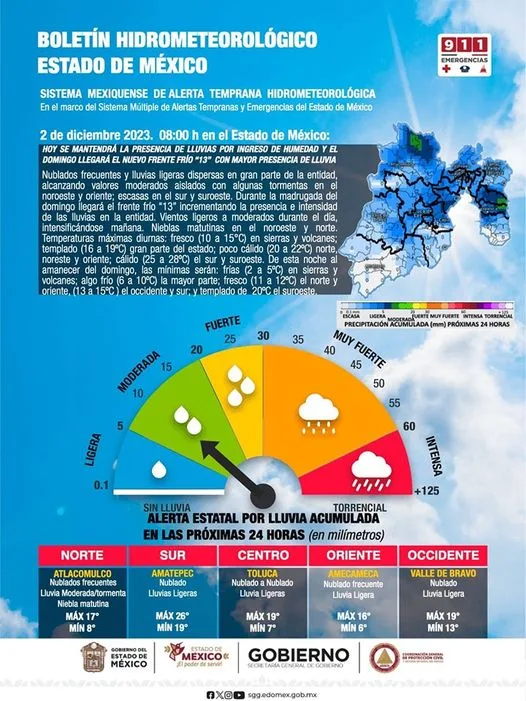 1701801436 HOY SE MANTENDRA LA PRESENCIA DE LLUVIAS POR INGRESO DE jpg