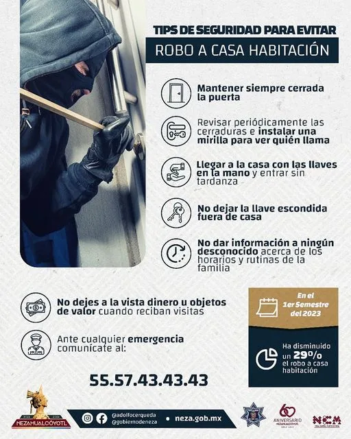 1701810529 Prevencion Para reforzar la seguridad en tu hogar toma jpg