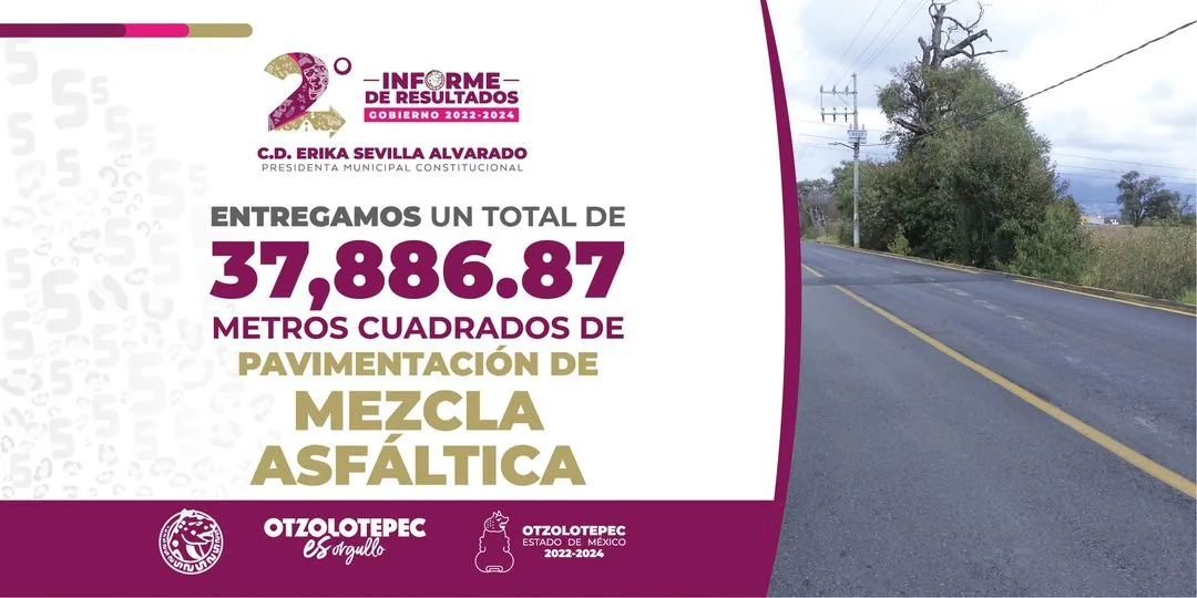 1701814702 Con 3788687 metros cuadrados de mezcla asfaltica entregamos mas obras jpg